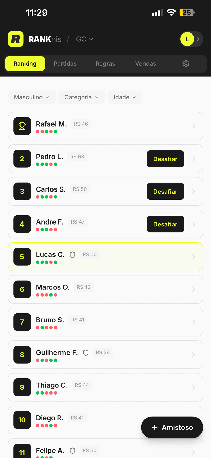 Ranking