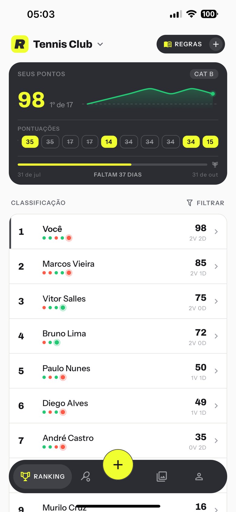 Tela inicial do RANKnis, com a pontuação do jogador em destaque e os últimos resultados.